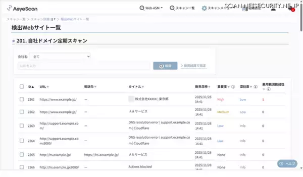 「AeyeScan」Web-ASM に新機能追加、リスクの深刻度を自動可視化
