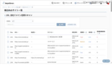 「AeyeScan」Web-ASM に新機能追加、リスクの深刻度を自動可視化