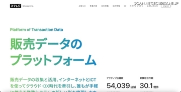 スマレジ・アプリマーケットで提供されていた外部アプリから氏名・電話番号が流出した可能性