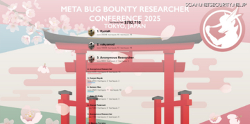 未知の脆弱性を 15 個発見 ～ GMO Flatt Security の RyotaK 氏「Meta Bug Bounty Researcher Conference 2025」で世界 1 位