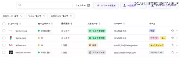 SSO 連携に非対応の Web サービスやシステムに対応するパスワード管理サービス「HENNGE Password Manager」提供