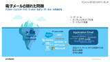 「Proofpoint Blog 第46回「Microsoft Exchange Serverのサポート終了がもたらすリスクとその回避策」」の画像1