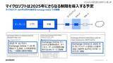 「Proofpoint Blog 第46回「Microsoft Exchange Serverのサポート終了がもたらすリスクとその回避策」」の画像2