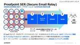 「Proofpoint Blog 第46回「Microsoft Exchange Serverのサポート終了がもたらすリスクとその回避策」」の画像3