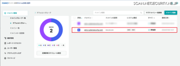 GMOサイバー攻撃 ネットde診断 ASM」WAF の自動判別・タグ付け表示機能追加