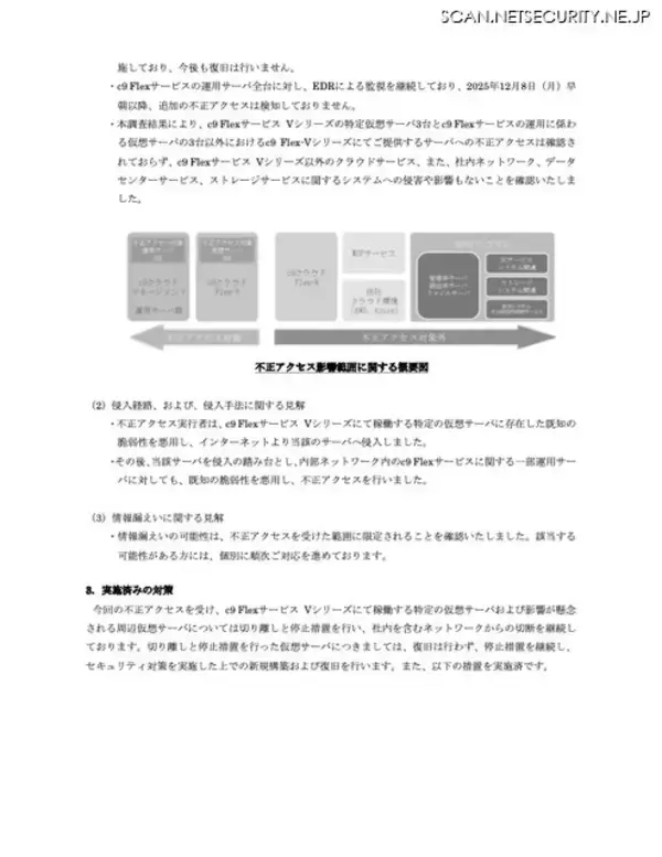 「既知の脆弱性を悪用しサーバに侵入 ～ ブロードバンドタワーにサイバー攻撃」の画像