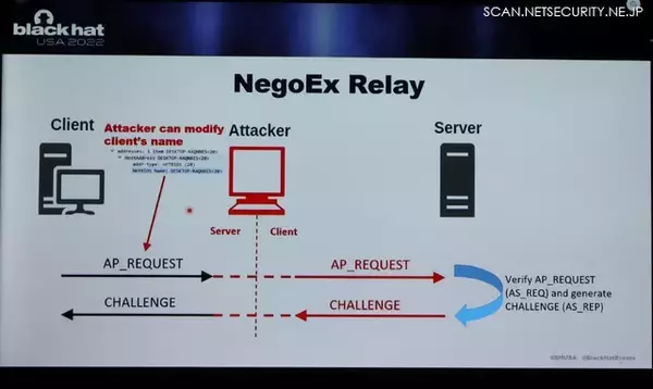 「Azure AD おまえもか、クラウド オンプレ両参加のデバイスに潜む危険」の画像