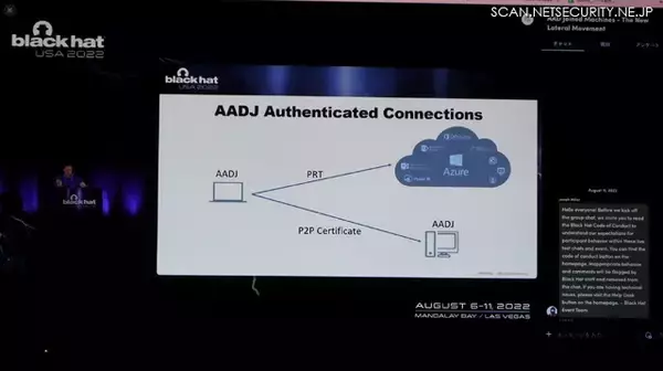 「Azure AD おまえもか、クラウド オンプレ両参加のデバイスに潜む危険」の画像