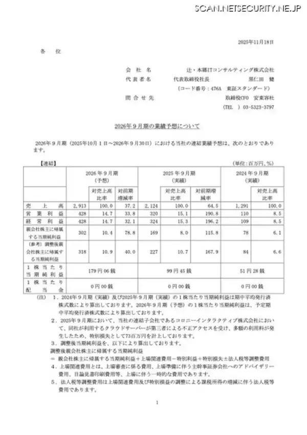 「ITコンサル企業、特別損失 73,000,000 円計上 ～ 連結子会社への不正アクセス受け」の画像