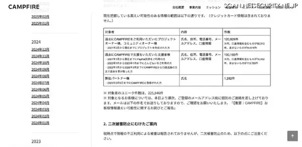 「CAMPFIRE への不正アクセス、225,846 件の個人情報が漏えいした可能性」の画像