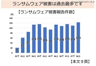 ランサムウェアの被害報告件数が過去最多に ～ 警察庁 サイバー警察局便り