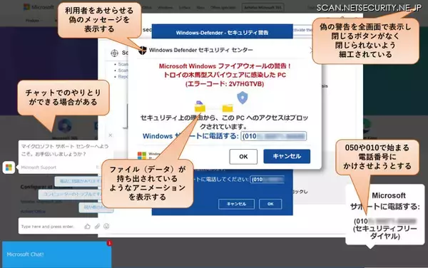 突然表示された偽警告画面を閉じるには、IPA が体験サイト公開