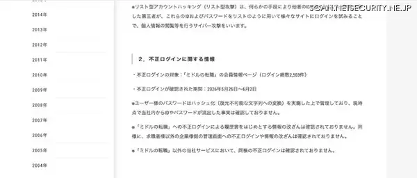 「全会員のパスワードを一新 ～「ミドルの転職」へのリスト型攻撃で不正ログイン 2,503 件」の画像