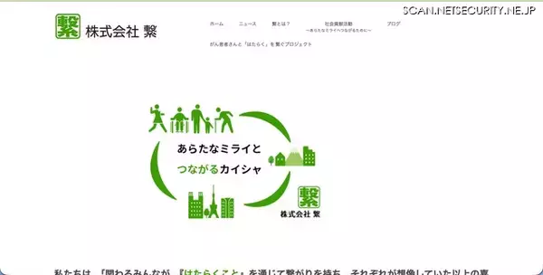サーバ上にバックドア等の不正プログラムを設置 ～ 繋が運営するコーポレートサイトに不正アクセス