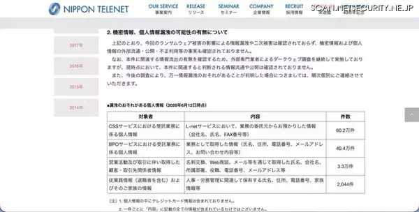 「日本テレネットにランサムウェア型サイバー攻撃、データが外部に転送された痕跡は検出されず」の画像