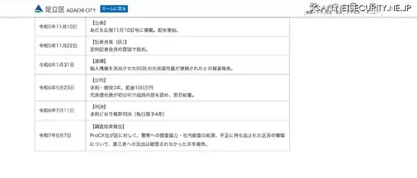 「足立区様 お詫びとご報告 NTTマーケティングアクトProCX」の画像