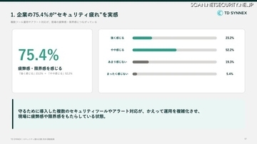 ツール過多・アラート・可視性ギャップ・属人化 ～ TD SYNNEX「セキュリティ疲れ」4 つの構造要因