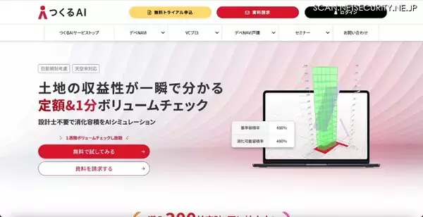 つくるAI の AWS アカウントに不正アクセス、Amazon SES を不正に操作しフランス語圏のユーザーにフィッシングメール送信