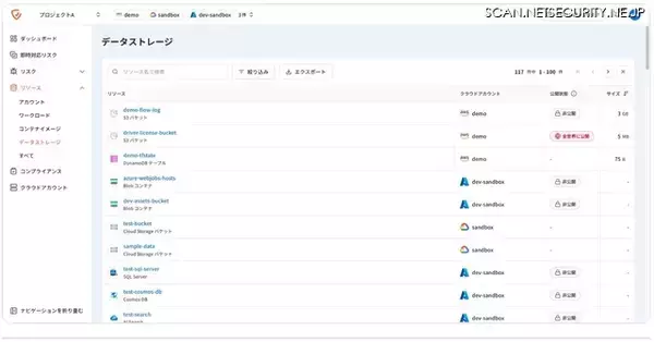 Cloudbase が新たに「データストレージ画面」を提供、データを起点にリソースの一覧を列挙
