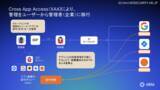 「Okta Blog 第17回 OAuth の限界とセキュリティリスクを克服、Okta「Cross App Access」が実現する安全な AI エージェント活用」の画像3