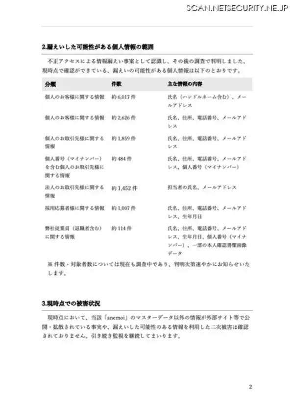 「ビジュアルアーツに不正アクセス、発売前ゲームのマスターデータが海外Webサイトにアップロード」の画像