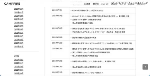 「CAMPFIRE への不正アクセス、従業員が発行した GitHub 認証情報が個人開発で利用していたサーバ上に意図せずアップロードされ不正利用」の画像