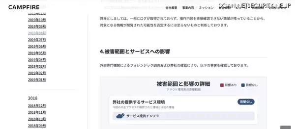 「CAMPFIRE への不正アクセス、従業員が発行した GitHub 認証情報が個人開発で利用していたサーバ上に意図せずアップロードされ不正利用」の画像
