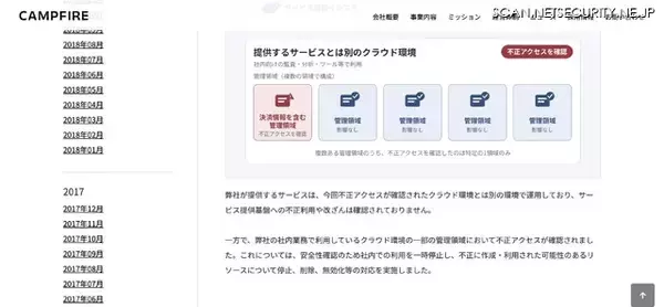 「CAMPFIRE への不正アクセス、従業員が発行した GitHub 認証情報が個人開発で利用していたサーバ上に意図せずアップロードされ不正利用」の画像