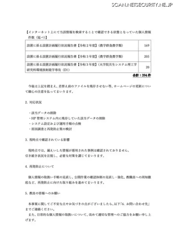 「悪用された事実は確認されておらず ～ 大学教員の「年齢」が外部から参照可能に」の画像