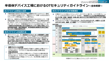 経産省「半導体デバイス工場におけるOTセキュリティガイドライン」日本語版・英語版策定