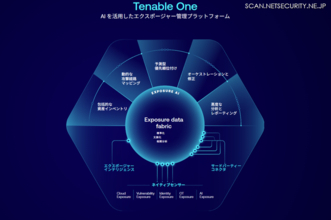 テクマトリックス、Tenable One 採用