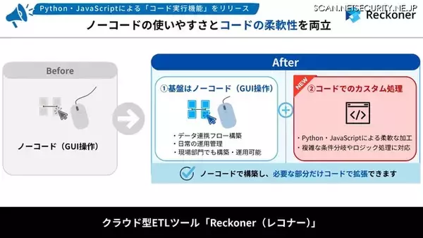クラウド型データ連携ツール「Reckoner」に Python および JavaScript によるコード実行機能