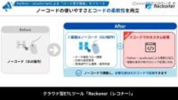 クラウド型データ連携ツール「Reckoner」に Python および JavaScript によるコード実行機能