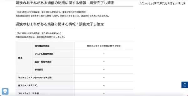 「古野電気への不正アクセス、高度な手法を用いてのサイバー攻撃を受けたと判断」の画像