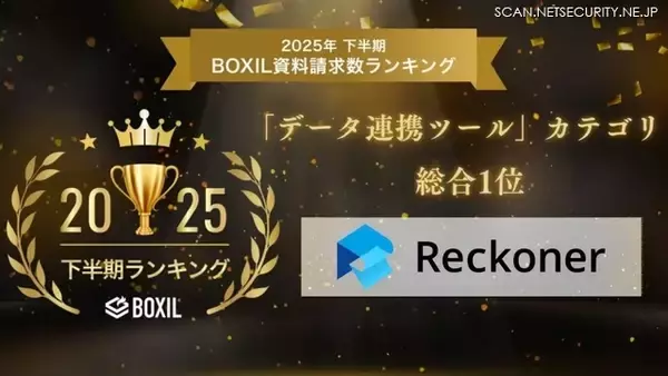 クラウド型データ連携ツール Reckoner が「2025年下半期 BOXIL資料請求数ランキング」データ連携ツールカテゴリで総合 1 位獲得