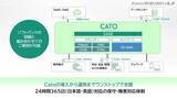 「ソフトバンク 、Cato Networks の SASE ソリューション「Cato SASE Platform」取り扱い開始」の画像1