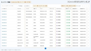 Fortinet, Palo Alto, Cisco ～ 国産CNAPP「Cloudbase」がネットワーク機器の脆弱性可視化機能リリース
