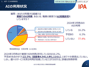 AI の業務利用 16.2 ％、6 割はセキュリティ脅威感じるも利用規則は個人任せ ～ IPA 調査