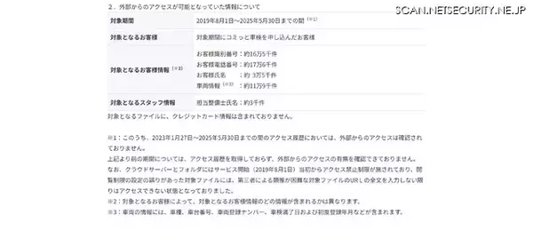 「顧客とスタッフ情報にアクセス可能な状態に ～ コスモ石油「コミっと車検」誤設定」の画像
