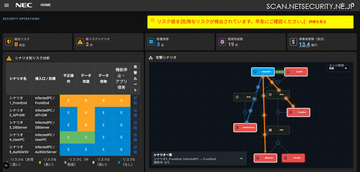 フロンティア AI 時代の脆弱性対処を支援するセキュリティ向け AI 技術「cotomi Security for Industry」を NEC が開発