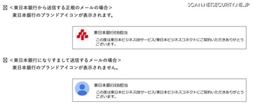 東日本銀行が BIMI を導入