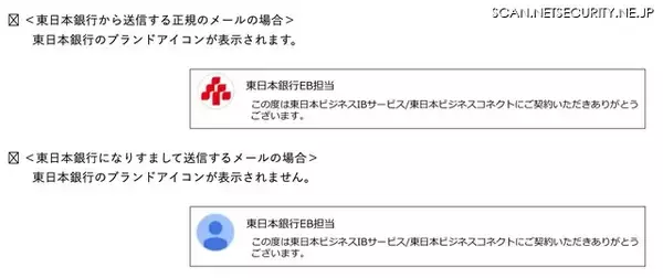 東日本銀行が BIMI を導入