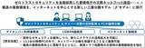 「愛媛県庁がSASE全面採用で「β’モデル」へ移行 ～ ネットワンとSCSKセキュリティが受注」の画像1