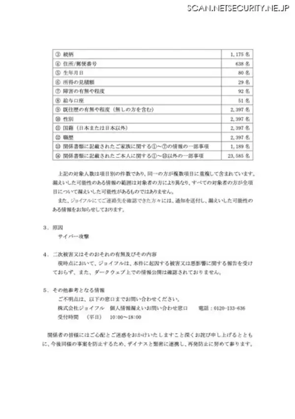 「ジョイフル委託先のザイナスにサイバー攻撃、サーバ内のデータベースの一部が削除」の画像