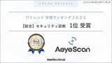 「「ITトレンド 年間ランキング2025 総合 セキュリティ診断部門」で AeyeScan が 1 位を獲得」の画像1