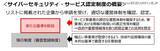 「経産省、安全なセキュリティ業者の「認定制度」創設へ 2027年度運用開始を目指す」の画像1