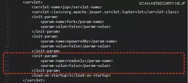 「Apache Tomcatにおける、任意のファイルをアップロードされる脆弱性を検証（NTTデータ先端技術）」の画像