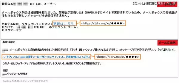 「OneDrive」悪用したフィッシング、アプリのためURLでは判断できず（フィッシング対策協議会）