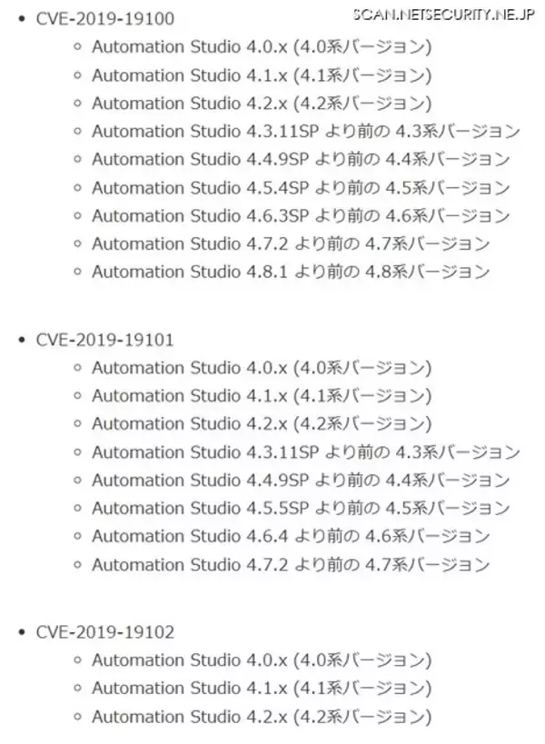 産業用シミュレーションソフト「Automation Studio」に複数の脆弱性（JVN）