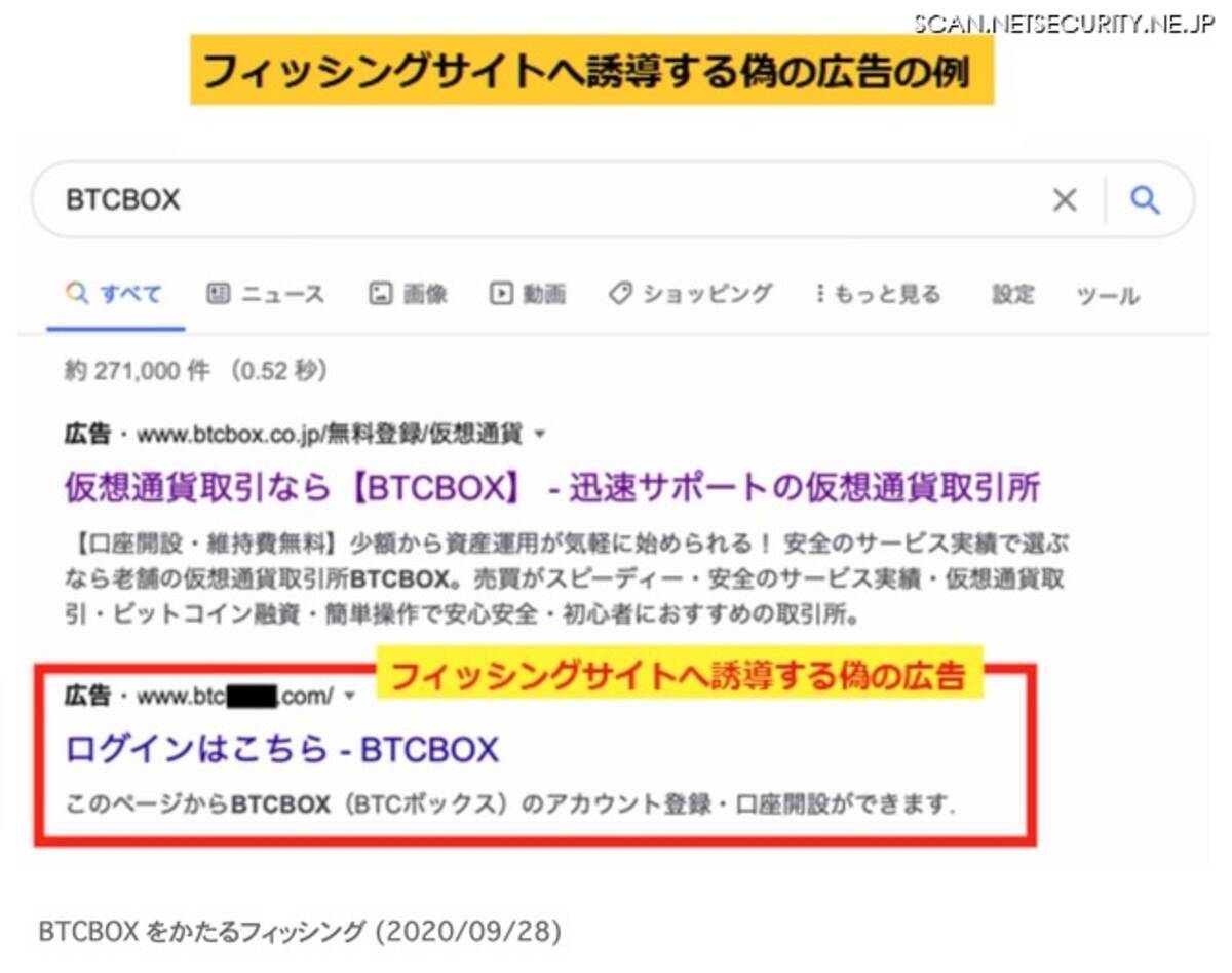 偽の広告経由で誘導 Btcboxをかたるフィッシングを確認 フィッシング対策協議会 年9月30日 エキサイトニュース